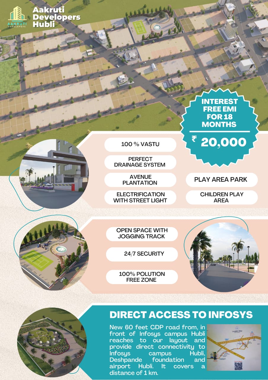 Gokul Nagar upcoming project