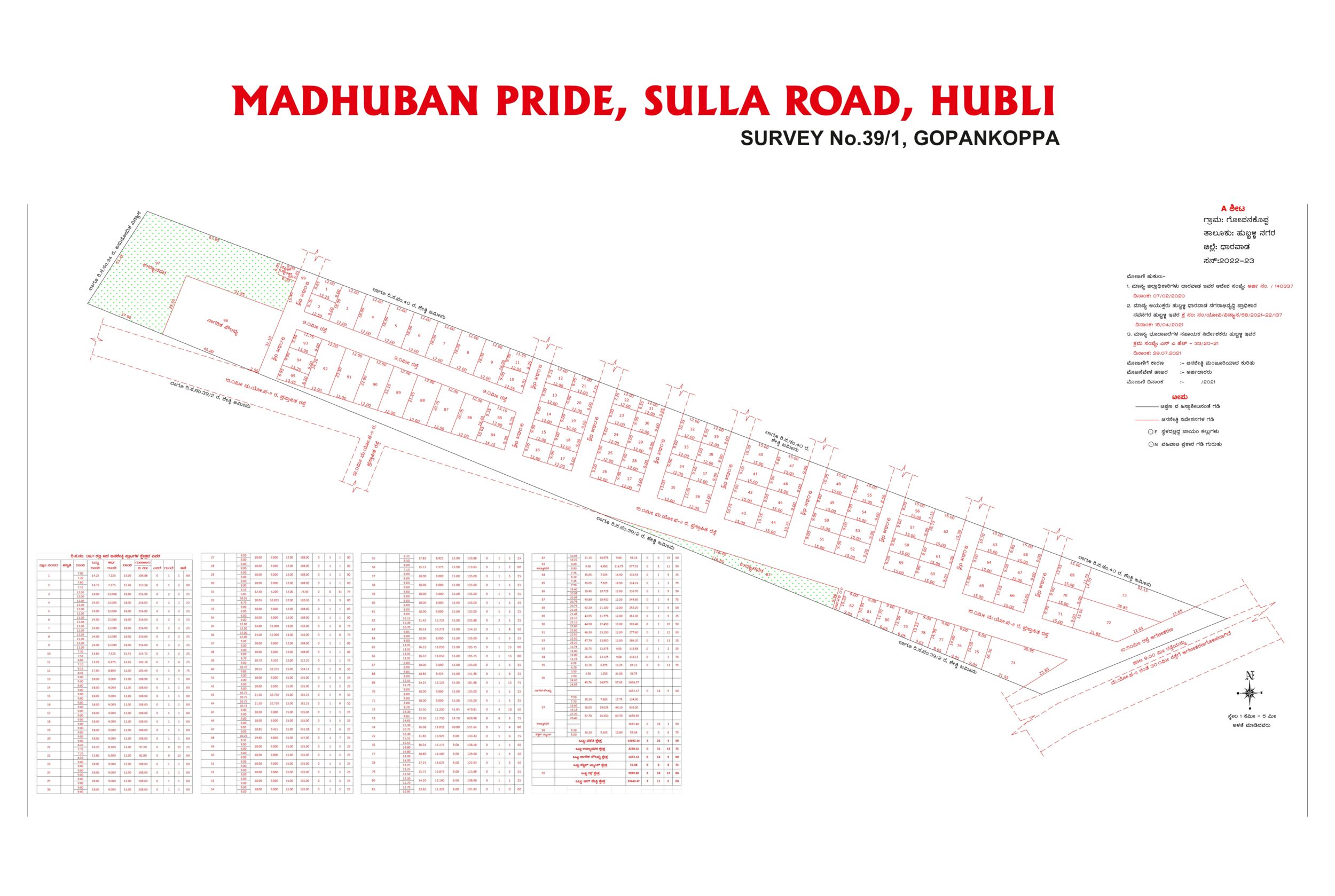 Madhuban Pride, Sulla Main Road, Gopankoppa master plan
