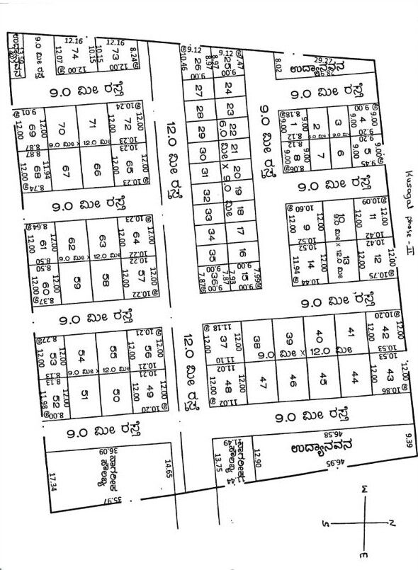 Trilok Nagar Phase2 master plan